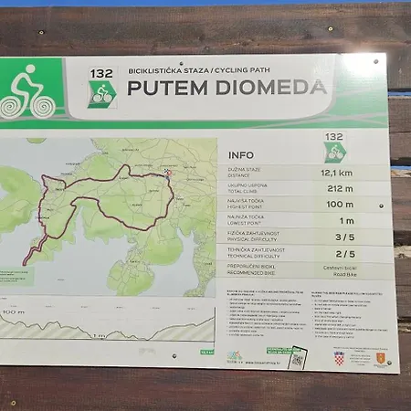Apartmán Punta Kanica *